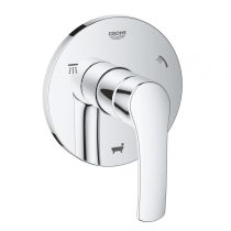 Grohe Eurosmart 5 utas irányváltószelep